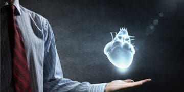 Integrative Care for Improved Health from Cardiorenal Syndrome